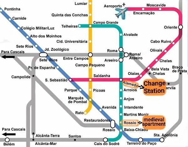 Romantic Medieval Διαμέρισμα *